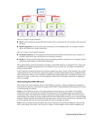 There are 2 types of model elements:
■ Hosts (or host elements) are generally built in place at the construction site. For example, walls and roofs
are hosts.
■ Model components are all the other types of elements in the building model. For example, windows,
doors, and cabinets are model components.
There are 2 types of view-specific elements:
■ Annotation elements are 2D components that document the model and maintain scale on paper. For
example, dimensions, tags, and keynotes are annotation elements.
■ Details are 2D items that provide details about the building model in a particular view. Examples include
detail lines, filled regions, and 2D detail components.
This implementation provides flexibility for designers. Revit MEP elements are designed to be created and
modified by you directly; programming is not required. If you can draw, you can define new parametric
elements in Revit MEP.
In Revit MEP, the elements determine their behavior largely from their context in the building. The context
is determined by how you draw the component and the constraint relationships that are established with
other components. Often, you do nothing to establish these relationships; they are implied by what you do
and how you draw. In other cases, you can explicitly control them, by locking a dimension or aligning 2
walls, for example.
Understanding Revit MEP 2009 terms
Most of the terms used to identify objects in Revit MEP are common, industry-standard terms familiar to
most architects. However, some terms are unique to Revit MEP. Understanding the following terms is crucial
to understanding the software.
Project: In Revit MEP, the project is the single database of information for your design—the building
information model. The project file contains all information for the building design, from geometry to
construction data. This information includes components used to design the model, views of the project,
and drawings of the design. By using a single project file, Revit MEP makes it easy for you to alter the design
and have changes reflected in all associated areas (plan views, elevation views, section views, schedules, and
so forth). Having only one file to track also makes it easier to manage the project.
Level: Levels are infinite horizontal planes that act as a reference for level-hosted elements, such as roofs,
floors, and ceilings. Most often, you use levels to define a vertical height or story within a building. You
Understanding the Basics | 7
 