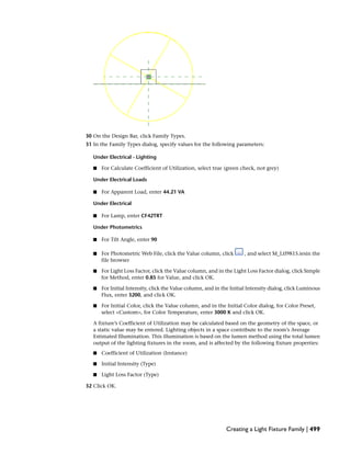 30 On the Design Bar, click Family Types.
31 In the Family Types dialog, specify values for the following parameters:
Under Electrical - Lighting
■ For Calculate Coefficient of Utilization, select true (green check, not grey)
Under Electrical Loads
■ For Apparent Load, enter 44.21 VA
Under Electrical
■ For Lamp, enter CF42TRT
Under Photometrics
■ For Tilt Angle, enter 90
■ For Photometric Web File, click the Value column, click , and select M_Ltl9815.iesin the
file browser
■ For Light Loss Factor, click the Value column, and in the Light Loss Factor dialog, click Simple
for Method, enter 0.85 for Value, and click OK.
■ For Initial Intensity, click the Value column, and in the Initial Intensity dialog, click Luminous
Flux, enter 3200, and click OK.
■ For Initial Color, click the Value column, and in the Initial Color dialog, for Color Preset,
select <Custom>, for Color Temperature, enter 3000 K and click OK.
A fixture’s Coefficient of Utilization may be calculated based on the geometry of the space, or
a static value may be entered. Lighting objects in a space contribute to the room’s Average
Estimated Illumination. This illumination is based on the lumen method using the total lumen
output of the lighting fixtures in the room, and is affected by the following fixture properties:
■ Coefficient of Utilization (Instance)
■ Initial Intensity (Type)
■ Light Loss Factor (Type)
32 Click OK.
Creating a Light Fixture Family | 499
 