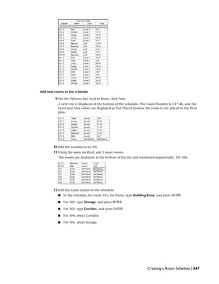 Add new rooms to the schedule
9 On the Options Bar, next to Rows, click New.
A new row is displayed at the bottom of the schedule. The room Number is U17-46, and the
Level and Area values are displayed as Not Placed because the room is not placed in the floor
plan.
10 Edit the number to be 101.
11 Using the same method, add 5 more rooms.
The rooms are displayed at the bottom of the list and numbered sequentially, 101-106.
12 Edit the room names in the schedule:
■ In the schedule, for room 101, for Name, type Building Entry, and press ENTER.
■ For 102, type Storage, and press ENTER.
■ For 103, type Corridor, and press ENTER.
■ For 104, select Corridor.
■ For 105, select Storage.
Creating a Room Schedule | 647
 
