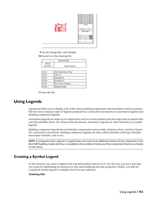 9 On the Design Bar, click Modify.
10 Zoom in to the drawing list.
11 Save the file.
Using Legends
Legends provide a way to display a list of the various building components and annotations used in a project.
The two most common types of legends produced for construction documents are annotation legends and
building component legends.
Annotation legends are made up of components (such as section markers and door tags) that are paired with
text that identifies them. On construction documents, annotation legends are often referred to as symbol
legends.
Building component legends list and identify components such as walls, windows, doors, and door frames.
On construction documents, building component legends are often called schedules (wall type schedule,
door frame schedule, and so on).
NOTE A component that is placed in a legend does not count as an additional instance of the component in the
Revit MEP building model, and thus is not added to the number of instances of that component listed on a schedule
or note block.
Creating a Symbol Legend
In this exercise, you create a legend view and add symbols and text to it. For the text, you use a text type
you create by duplicating an existing text type and modifying the type properties. Finally, you add the
completed symbol legend to multiple sheets for easy reference.
Training File
Using Legends | 763
 