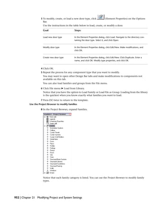 Tutorials mep metenu