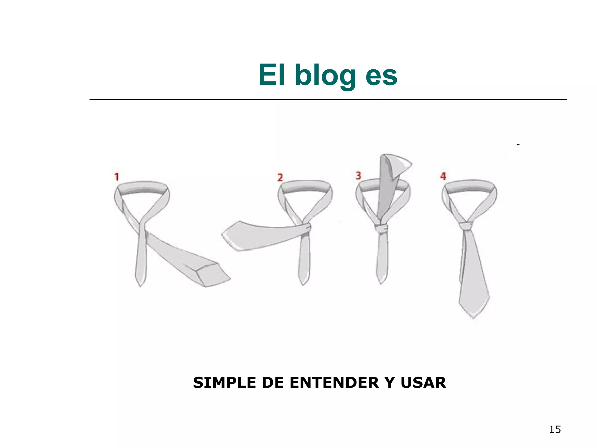 El blog es SIMPLE DE ENTENDER Y USAR 