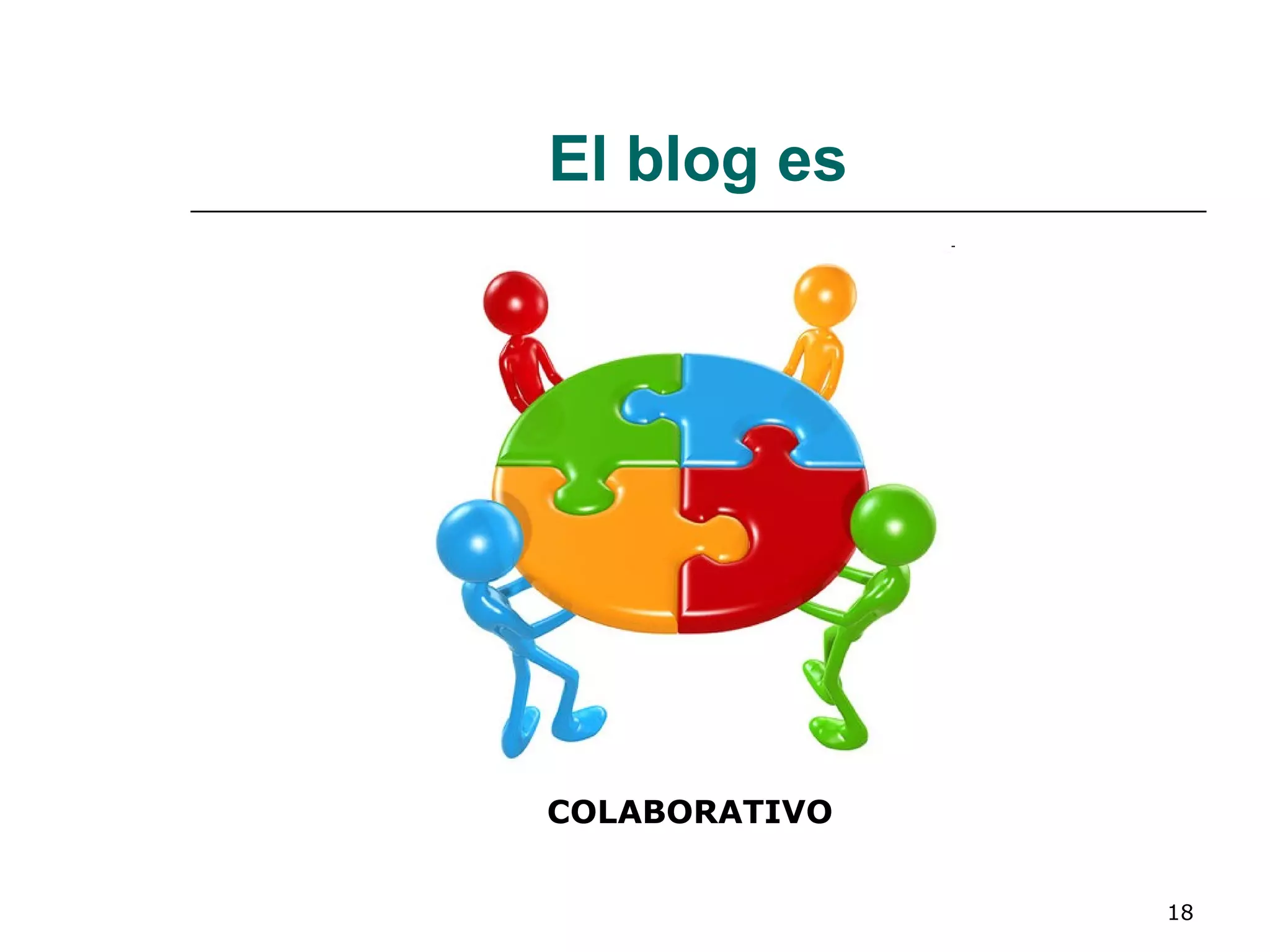 El blog es COLABORATIVO 