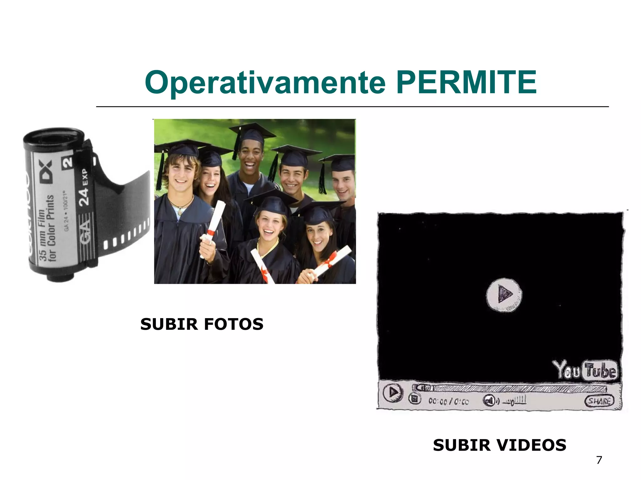 Operativamente PERMITE SUBIR FOTOS SUBIR VIDEOS 