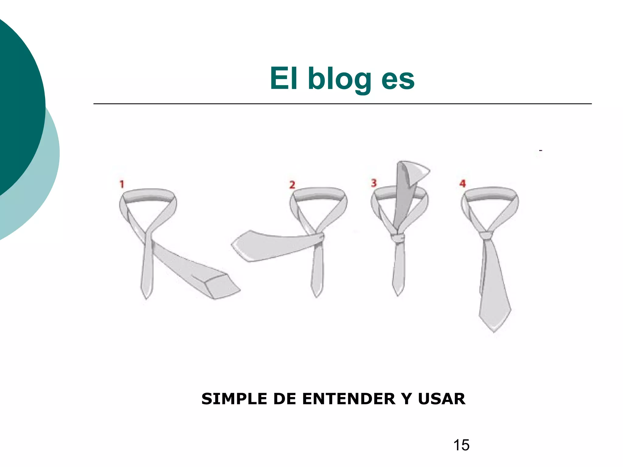 15
El blog es
SIMPLE DE ENTENDER Y USAR
 