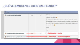 ¿QUÉ VEREMOS EN EL LIBRO CALIFICADOR?
Calificación - envío
Calificación - evaluación pares
 