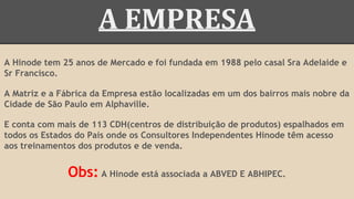 A EMPRESA 
A Hinode tem 25 anos de Mercado e foi fundada em 1988 pelo casal Sra Adelaide e 
Sr Francisco. 
A Matriz e a Fábrica da Empresa estão localizadas em um dos bairros mais nobre da 
Cidade de São Paulo em Alphaville. 
E conta com mais de 113 CDH(centros de distribuição de produtos) espalhados em 
todos os Estados do País onde os Consultores Independentes Hinode têm acesso 
aos treinamentos dos produtos e de venda. 
Obs: A Hinode está associada a ABVED E ABHIPEC. 
 