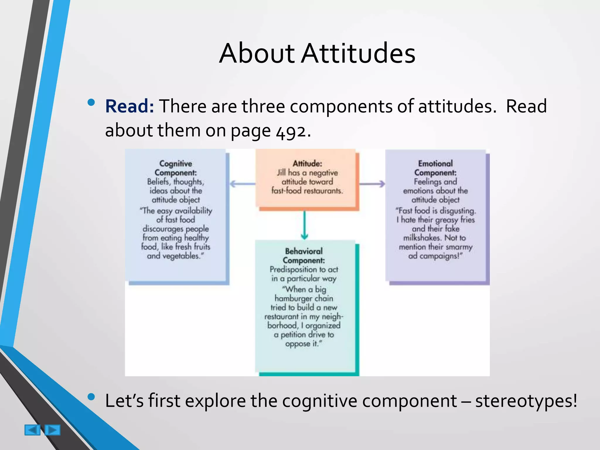 About Attitudes
• Read: There are three components of attitudes. Read
about them on page 492.
• Let’s first explore the cognitive component – stereotypes!
 