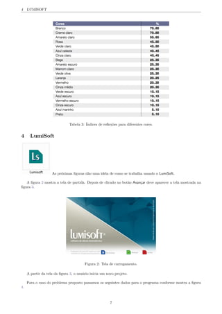4 LUMISOFT
Tabela 3: ´Indices de reﬂex˜oes para diferentes cores.
4 LumiSoft
As pr´oximas ﬁguras d˜ao uma id´eia de como se trabalha usando o LumiSoft.
A ﬁgura 2 mostra a tela de partida. Depois de clicado no bot˜ao Avan¸car deve aparecer a tela mostrada na
ﬁgura 3.
Figura 2: Tela de carregamento.
A partir da tela da ﬁgura 3, o usu´ario inicia um novo projeto.
Para o caso do problema proposto passamos os seguintes dados para o programa conforme mostra a ﬁgura
4.
7
 