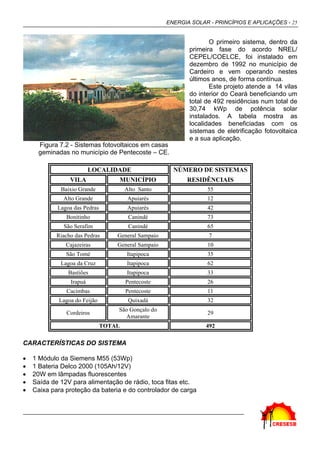 ENERGIA SOLAR - PRINCÍPIOS E APLICAÇÕES - 25
O primeiro sistema, dentro da
primeira fase do acordo NREL/
CEPEL/COELCE, foi instalado em
dezembro de 1992 no município de
Cardeiro e vem operando nestes
últimos anos, de forma contínua.
Este projeto atende a 14 vilas
do interior do Ceará beneficiando um
total de 492 residências num total de
30,74 kWp de potência solar
instalados. A tabela mostra as
localidades beneficiadas com os
sistemas de eletrificação fotovoltaica
e a sua aplicação.
LOCALIDADE NÚMERO DE SISTEMAS
VILA MUNICÍPIO RESIDÊNCIAIS
Baixio Grande Alto Santo 55
Alto Grande Apuiarés 12
Lagoa das Pedras Apuiarés 42
Bonitinho Canindé 73
São Serafim Canindé 65
Riacho das Pedras General Sampaio 7
Cajazeiras General Sampaio 10
São Tomé Itapipoca 35
Lagoa da Cruz Itapipoca 62
Bastiões Itapipoca 33
Irapuá Pentecoste 26
Cacimbas Pentecoste 11
Lagoa do Feijão Quixadá 32
Cordeiros
São Gonçalo do
Amarante
29
TOTAL 492
CARACTERÍSTICAS DO SISTEMA
• 1 Módulo da Siemens M55 (53Wp)
• 1 Bateria Delco 2000 (105Ah/12V)
• 20W em lâmpadas fluorescentes
• Saída de 12V para alimentação de rádio, toca fitas etc.
• Caixa para proteção da bateria e do controlador de carga
Figura 7.2 - Sistemas fotovoltaicos em casas
geminadas no município de Pentecoste – CE.
 