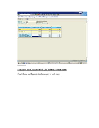 -------------
Scenario4: Stock transfer from One plant to another Plant:
Case1: Issue and Receipt simultaneously in both plants
 