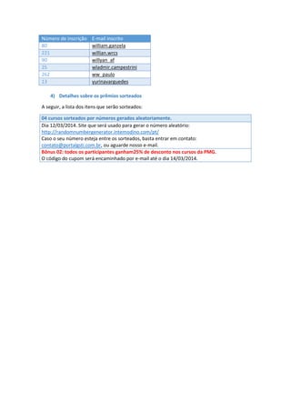 Número de inscrição E-mail inscrito
80 william.ganzela
221 willian.wrcs
90 willyan_af
25 wladmir.campestrini
262 ww_paulo
13 yurinavarguedes
4) Detalhes sobre os prêmios sorteados
A seguir, a lista dos itens que serão sorteados:
04 cursos sorteados por números gerados aleatoriamente.
Dia 12/03/2014. Site que será usado para gerar o número aleatório:
http://randomnumbergenerator.intemodino.com/pt/
Caso o seu número esteja entre os sorteados, basta entrar em contato:
contato@portalgsti.com.br, ou aguarde nosso e-mail.
Bônus 02: todos os participantes ganham25% de desconto nos cursos da PMG.
O código do cupom será encaminhado por e-mail até o dia 14/03/2014.
 
