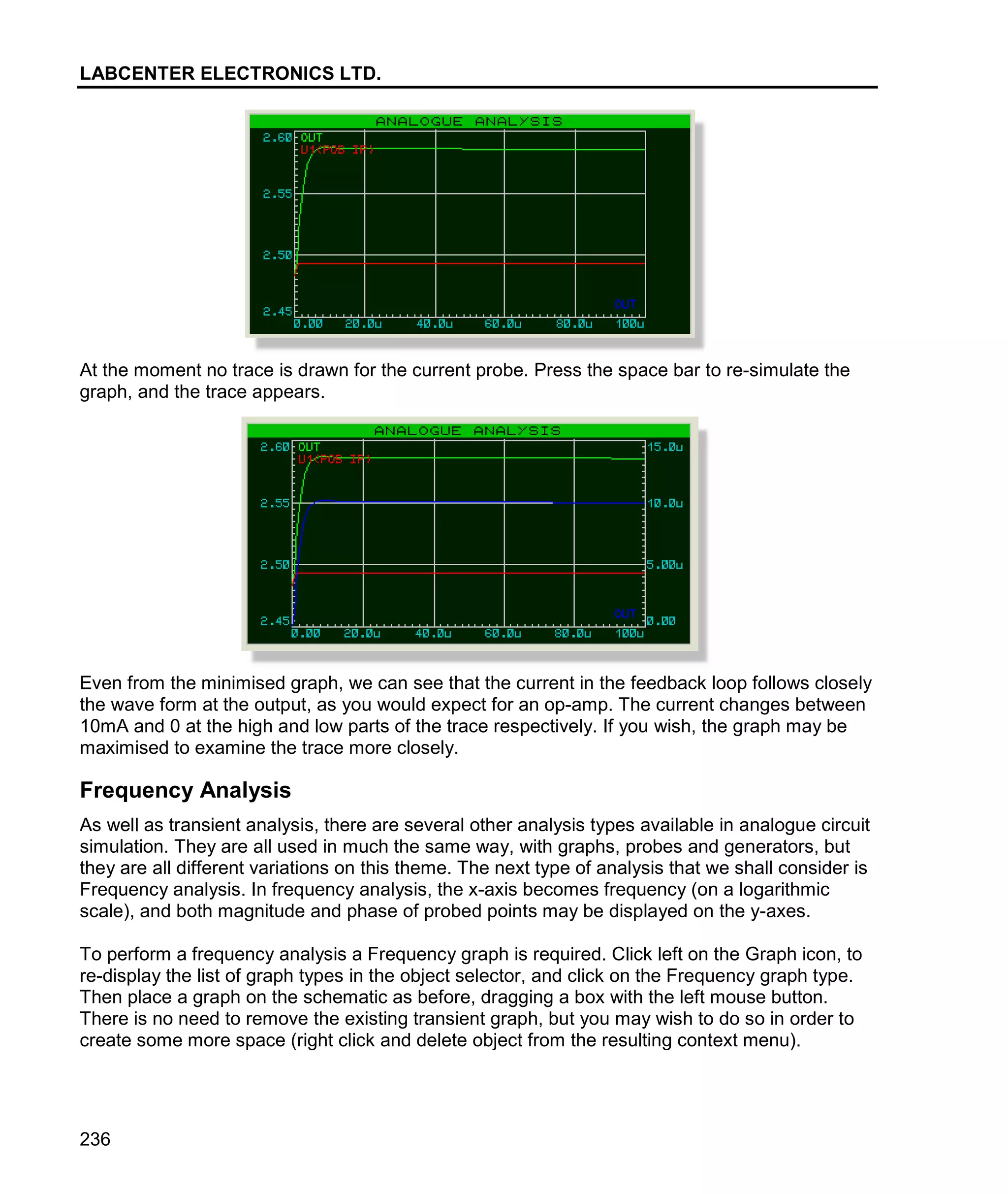 LABCENTER ELECTRONICS LTD.
236
At the moment no trace is drawn for the current probe. Press the space bar to re-simulate the
graph, and the trace appears.
Even from the minimised graph, we can see that the current in the feedback loop follows closely
the wave form at the output, as you would expect for an op-amp. The current changes between
10mA and 0 at the high and low parts of the trace respectively. If you wish, the graph may be
maximised to examine the trace more closely.
Frequency Analysis
As well as transient analysis, there are several other analysis types available in analogue circuit
simulation. They are all used in much the same way, with graphs, probes and generators, but
they are all different variations on this theme. The next type of analysis that we shall consider is
Frequency analysis. In frequency analysis, the x-axis becomes frequency (on a logarithmic
scale), and both magnitude and phase of probed points may be displayed on the y-axes.
To perform a frequency analysis a Frequency graph is required. Click left on the Graph icon, to
re-display the list of graph types in the object selector, and click on the Frequency graph type.
Then place a graph on the schematic as before, dragging a box with the left mouse button.
There is no need to remove the existing transient graph, but you may wish to do so in order to
create some more space (right click and delete object from the resulting context menu).
 
