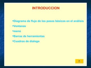 INTRODUCCION Diagrama de flujo de los pasos básicos en el análisis Ventanas menú Barras de herramientas Cuadros de dialogo 