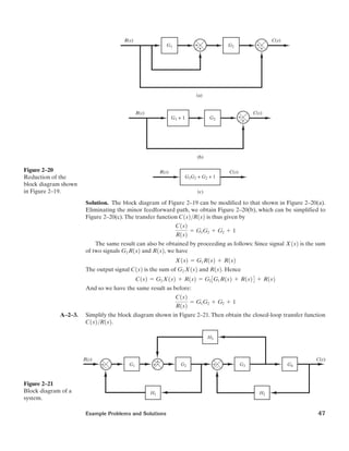 Example Problems and Solutions 47
G1 G2
R(s) C(s)
G2
R(s) C(s)
G1 + 1
R(s) C(s)
G1G2 + G2 + 1
(a)
(b)
(c)
+
+
+
+
+
+
Figure 2–20
Reduction of the
block diagram shown
in Figure 2–19.
Solution. The block diagram of Figure 2–19 can be modified to that shown in Figure 2–20(a).
Eliminating the minor feedforward path, we obtain Figure 2–20(b), which can be simplified to
Figure 2–20(c).The transfer function C(s)/R(s) is thus given by
The same result can also be obtained by proceeding as follows: Since signal X(s) is the sum
of two signals G1R(s) and R(s), we have
The output signal C(s) is the sum of G2X(s) and R(s). Hence
And so we have the same result as before:
A–2–3. Simplify the block diagram shown in Figure 2–21. Then obtain the closed-loop transfer function
C(s)/R(s).
C(s)
R(s)
= G1G2 + G2 + 1
C(s) = G2X(s) + R(s) = G2 CG1R(s) + R(s)D + R(s)
X(s) = G1R(s) + R(s)
C(s)
R(s)
= G1G2 + G2 + 1
G1 G2
H3
G3 G4
H2H1
+
–
+
+ +
–
R(s) C(s)
Figure 2–21
Block diagram of a
system.
 