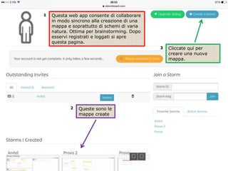 Questa web app consente di collaborare
in modo sincrono alla creazione di una
mappa e soprattutto di schemi di varia
natura. Ottima per brainstorming. Dopo
esservi registrati e loggati si apre
questa pagina.
Cliccate qui per
creare una nuova
mappa.
1
Queste sono le
mappe create
2
3
 