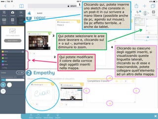 1 Cliccando qui, potete inserire
uno sketch che consiste in
un post-it in cui scrivere a
mano libera (possibile anche
da pc, agendo sul mouse).
Da pc effetto terribile…e
anche da tablet.
2 Qui potete modificare
il colore della cornice
degli oggetti inseriti
nella mappa.
3 Qui potete selezionare le aree
dove lavorare e, cliccando sul
+ o sul -, aumentare o
diminuire lo zoom. 4 Cliccando su ciascuno
degli oggetti inseriti, si
visualizzando queste
linguette laterali,
cliccando su di esse e
trascinandole, potete
collegare quell’elemento
ad un altro della mappa.
 