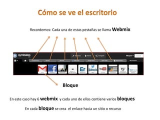 Recordemos: Cada una de estas pestañas se llama Webmix
Bloque
En este caso hay 6 webmix y cada uno de ellos contiene varios bloques
En cada bloque se crea el enlace hacia un sitio o recurso
 