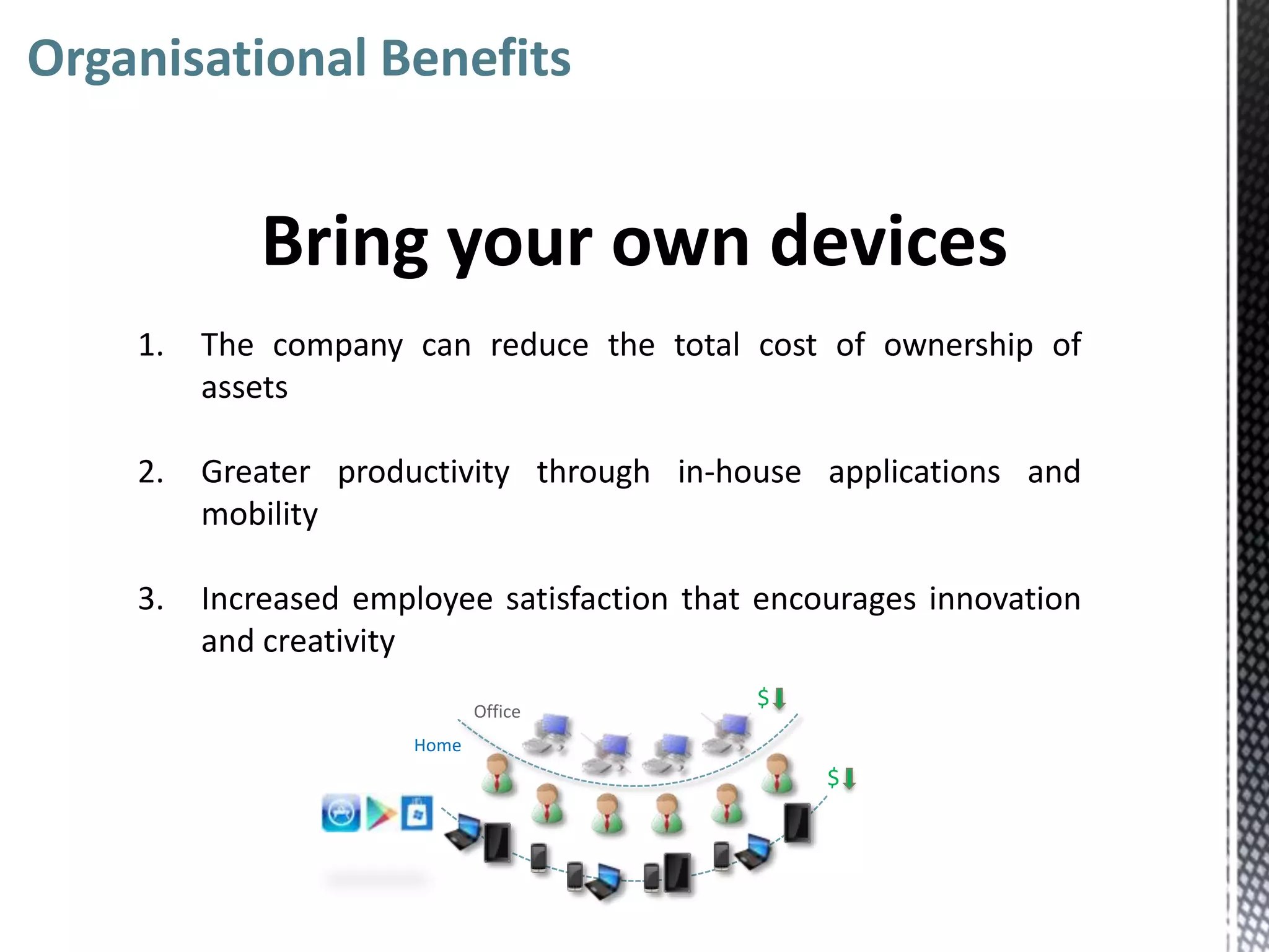 Organisational Benefits


            Bring your own devices
    1.   The company can reduce the total cost of ownership of
         assets

    2.   Greater productivity through in-house applications and
         mobility

    3.   Increased employee satisfaction that encourages innovation
         and creativity
                              Office
                                             $
                       Home
                                                  $
 