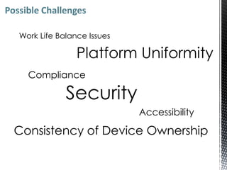 Possible Challenges

   Work Life Balance Issues

                  Platform Uniformity
     Compliance

               Security
                              Accessibility

  Consistency of Device Ownership
 