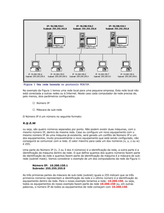 Figura 1 Uma rede baseada no protocolo TCP/IP.
No exemplo da Figura 1 temos uma rede local para uma pequena empresa. Esta rede local não
está conectada a outras redes ou à Internet. Neste caso cada computador da rede precisa de,
pelo menos, dois parâmetros configurados:
 Número IP
 Máscara de sub-rede
O Número IP é um número no seguinte formato:

x.y.z.w
ou seja, são quatro números separados por ponto. Não podem existir duas máquinas, com o
mesmo número IP, dentro da mesma rede. Caso eu configure um novo equipamento com o
mesmo número IP de uma máquina já existente, será gerado um conflito de Número IP e um
dos equipamentos, muito provavelmente o novo equipamento que está sendo configurado, não
conseguirá se comunicar com a rede. O valor máximo para cada um dos números (x, y, z ou w)
é 255.
Uma parte do Número IP (1, 2 ou 3 dos 4 números) é a identificação da rede, a outra parte é a
identificação da máquina dentro da rede. O que define quantos dos quatro números fazem parte
da identificação da rede e quantos fazem parte da identificação da máquina é a máscara de subrede (subnet mask). Vamos considerar o exemplo de um dos computadores da rede da Figura 1:
Número IP: 10.200.150.1
Subrede: 255.255.255.0
As três primeiras partes da máscara de sub-rede (subnet) iguais a 255 indicam que os três
primeiros números representam a identificação da rede e o último número é a identificação do
equipamento dentro da rede. Para o nosso exemplo teríamos a rede: 10.200.150, ou seja,
todos os equipamentos do nosso exemplo fazem parte da rede 10.200.150 ou, em outras
palavras, o número IP de todos os equipamentos da rede começam com 10.200.150.

 
