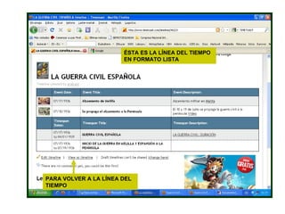 ÉSTA ES LA LÍNEA DEL TIEMPO EN FORMATO LISTA PARA VOLVER A LA LÍNEA DEL TIEMPO 