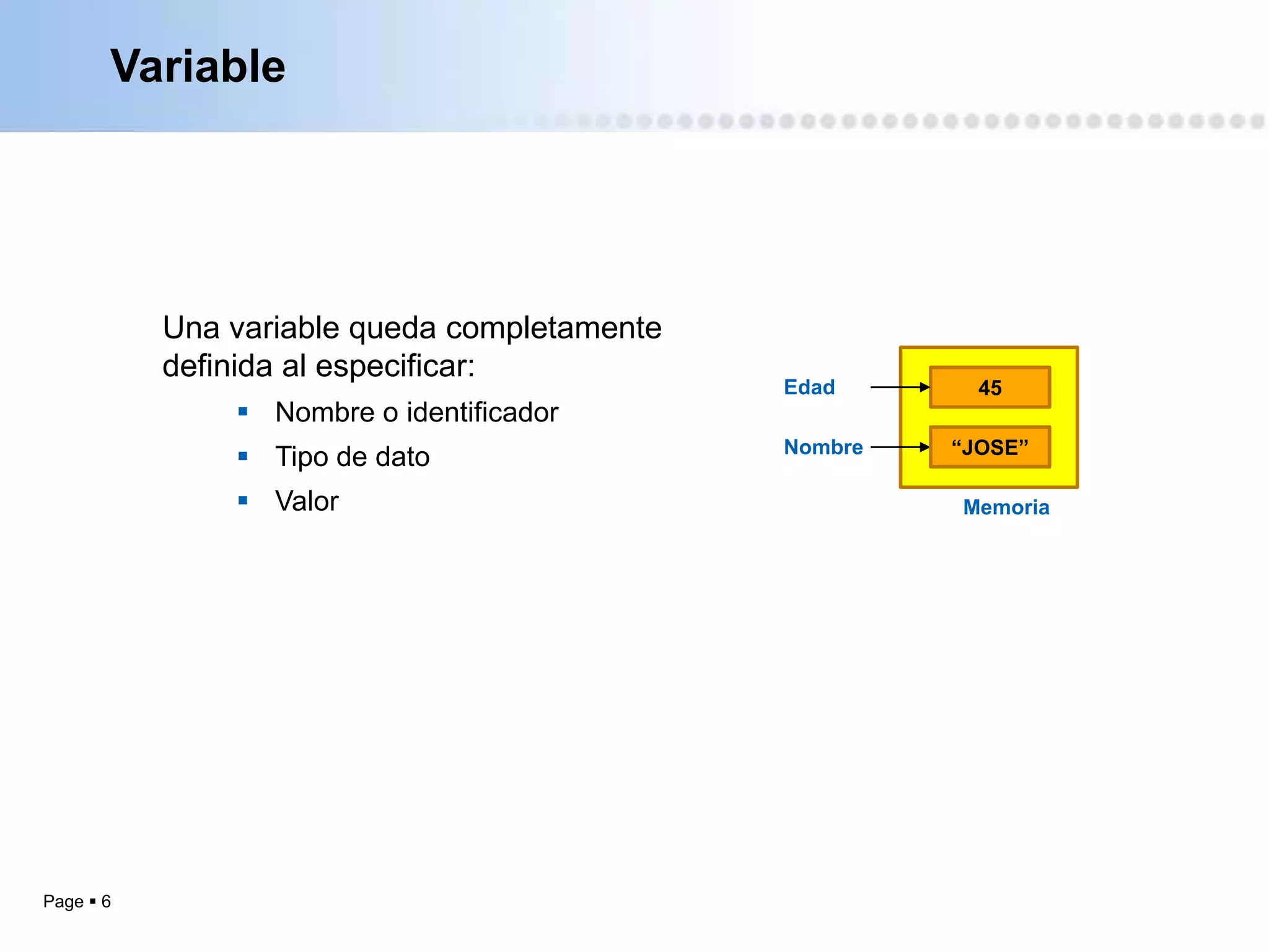Variable




           Una variable queda completamente
           definida al especificar:
                                              Edad       45
                Nombre o identificador
                                              Nombre   “JOSE”
                Tipo de dato
                Valor                                 Memoria




Page  6
 