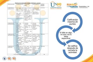 Calificación
máxima 20
puntos
Si falle en algo,
mi tutor me lo
debe
especificar
Se califica
después de
cerrada la
actividad
 