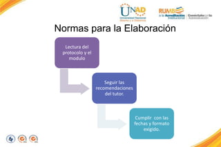Normas para la Elaboración
Lectura del
protocolo y el
modulo
Seguir las
recomendaciones
del tutor.
Cumplir con las
fechas y formato
exigido.
 