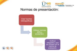 Normas de presentación:
Citar fuentes
bibliográficas
Utilizar normas
APA o
ICONTEC
Verificar
ortografía y que
se cumpla con la
rubrica de
evaluación.
 
