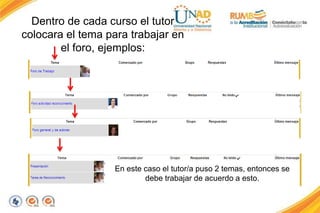 Dentro de cada curso el tutor
colocara el tema para trabajar en
el foro, ejemplos:
En este caso el tutor/a puso 2 temas, entonces se
debe trabajar de acuerdo a esto.
 