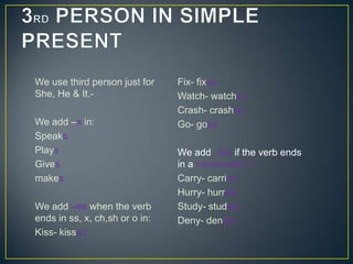 We use third person just for
She, He & It.-

We add –s in:
Speaks
Plays
Gives
makes
We add –es when the verb
ends in ss, x, ch,sh or o in:
Kiss- kisses

Fix- fixes
Watch- watches
Crash- crashes
Go- goes
We add –ies if the verb ends
in a consonant+ Y
Carry- carries
Hurry- hurries
Study- studies
Deny- denies

 