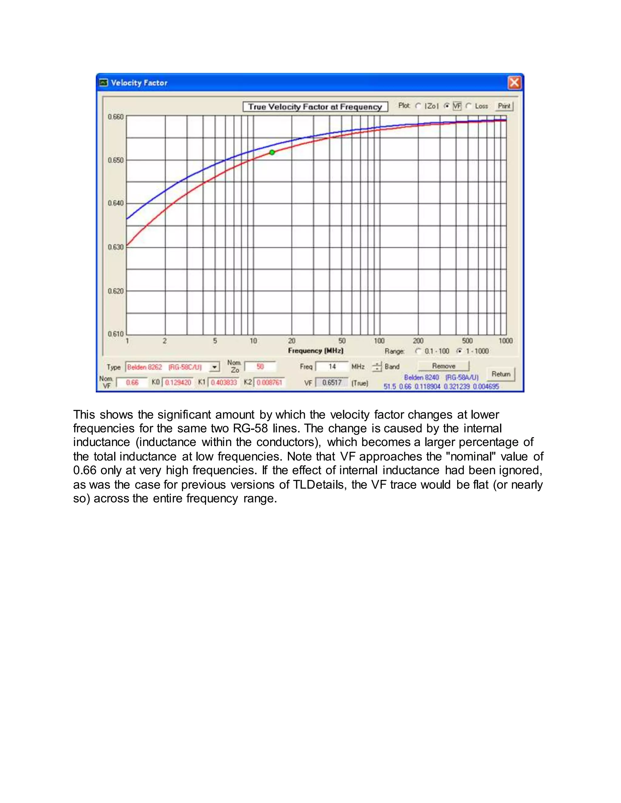 Tutorial transmission line details | DOCX