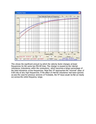 Tutorial transmission line details | DOCX