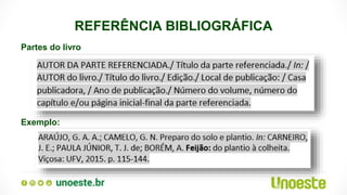 REFERÊNCIA BIBLIOGRÁFICA
Partes do livro
Exemplo:
 