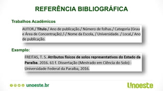 REFERÊNCIA BIBLIOGRÁFICA
Trabalhos Acadêmicos
Exemplo:
 