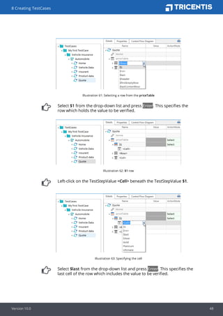 Illustration 61: Selecting a row from the priceTable
Select $1 from the drop-down list and press Enter. This specifies the
row which holds the value to be verified.
Illustration 62: $1 row
Left-click on the TestStepValue <Cell> beneath the TestStepValue $1.
Illustration 63: Specifying the cell
Select $last from the drop-down list and press Enter. This specifies the
last cell of the row which includes the value to be verified.
8 Creating TestCases
Version 10.0 48
 
