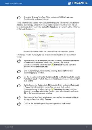 Drag your Quotes TestCase folder onto your Vehicle Insurance
ExecutionList and drop it there.
Tosca automatically creates new ExecutionEntries and adapts the ExecutionList
statistics accordingly: Since your newly created ExecutionEntries have not yet
been executed, they receive the status No Result and are shown with a white bar
in the Loginfo column.
Illustration 72: White bar showing that 5 ExecutionEntries have not yet been executed
Set the test results manually to see all execution states that are available in
Tosca:
Right-click on the Automobile_01 ExecutionEntry and select Set result-
>Failed from the context menu. You can also click on the
ExecutionEntry and select the icon Set result->Failed from the
dynamic menu ExecutionLists.
Give reasons for your decision by entering Reason 01 into the
appearing popup window.
Set the ExecutionEntries for Automobile_02 and Automobile_03 also to
Failed (Set result->Failed). You don't need to give reasons here, simply
click on OK.
Right-click on the Automobile_04 ExecutionEntry and select Set result-
>Passed from the context menu. You can also click on the
ExecutionEntry and select the icon Set result->Passed from the
dynamic menu ExecutionLists. Confirm your selection with a click on
OK in the appearing popup window.
Switch to the TestCases window and remove TestStep Automobile_02
from your TestCase folder Quotes.
Confirm the appearing warning message with a click on OK.
9 Executing TestCases
Version 10.0 54
 