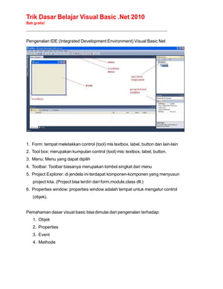 Trik Dasar Belajar Visual Basic .Net 2010
Bab gratis!
______________________________________________________________________________________________
Pengenalan IDE (Integrated Development Environment) Visual Basic Net
1. Form: tempat meletakkan control (tool) mis textbox, label, button dan lain-lain
2. Tool box: merupakan kumpulan control (tool) mis: textbox, label, button.
3. Menu: Menu yang dapat dipilih
4. Toolbar: Toolbar biasanya merupakan tombol singkat dari menu
5. Project Explorer: di jendela ini terdapat komponen-komponen yang menyusun
project kita. (Project bisa terdiri dari form,module,class dll.)
6. Properties window: properties window adalah tempat untuk mengatur control
(objek).
Pemahaman dasar visual basic bisa dimulai dari pengenalan terhadap:
1. Objek
2. Properties
3. Event
4. Methode
 