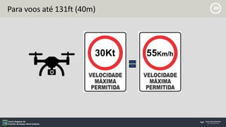 30Kt 55Km/h
Para voos até 131ft (40m)
 
