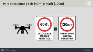 Para voos entre 131ft (40m) e 400ft (120m)
60Kt 120Km/h
 