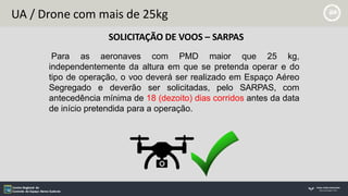 UA / Drone com mais de 25kg
SOLICITAÇÃO DE VOOS – SARPAS
Para as aeronaves com PMD maior que 25 kg,
independentemente da altura em que se pretenda operar e do
tipo de operação, o voo deverá ser realizado em Espaço Aéreo
Segregado e deverão ser solicitadas, pelo SARPAS, com
antecedência mínima de 18 (dezoito) dias corridos antes da data
de início pretendida para a operação.
 