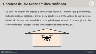 Operação de UA/ Drone em área confinada
Os voos no interior de prédios e construções fechadas, mesmo que parcialmente,
incluindo ginásios, estádios e arenas a céu aberto (até o limite vertical da sua estrutura
lateral) são de total responsabilidade do proprietário ou locatário do imóvel, já que não
são considerados “espaços aéreos” sob a responsabilidade do DECEA.
 