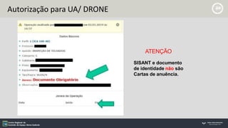 Autorização para UA/ DRONE
ATENÇÃO
SISANT e documento
de identidade não são
Cartas de anuência.
 