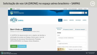 Solicitação de voo UA (DRONE) no espaço aéreo brasileiro – SARPAS
 