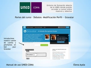 Manual de uso UNED COMA Elena Ayala
Partes del curso – Debates –Modificación Perfil - Gravatar
Introducimos
nuestra cuenta
de cuenta y
pinchamos en
Get your
Gravatar
 