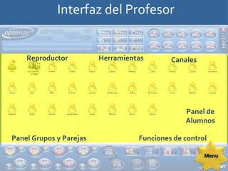 Interfaz del Profesor Panel de Alumnos Herramientas Canales Panel Grupos y Parejas Funciones de control Reproductor Menu 