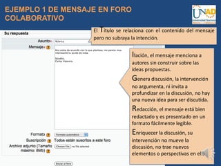 El Título se relaciona con el contenido del mensaje
pero no subraya la intención.
Ilación, el mensaje menciona a
autores sin construir sobre las
ideas propuestas.
Genera discusión, la intervención
no argumenta, ni invita a
profundizar en la discusión, no hay
una nueva idea para ser discutida.
Redacción, el mensaje está bien
redactado y es presentado en un
formato fácilmente legible.
Enriquecer la discusión, su
intervención no mueve la
discusión, no trae nuevos
elementos o perspectivas en ella.
EJEMPLO 1 DE MENSAJE EN FORO
COLABORATIVO
 