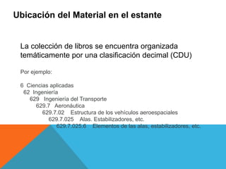 Ubicación del Material en el estante
La colección de libros se encuentra organizada
temáticamente por una clasificación decimal (CDU)
Por ejemplo:
6 Ciencias aplicadas
62 Ingeniería
629 Ingeniería del Transporte
629.7 Aeronáutica
629.7.02 Estructura de los vehículos aeroespaciales
629.7.025 Alas. Estabilizadores, etc.
629.7.025.6 Elementos de las alas, estabilizadores, etc.
 