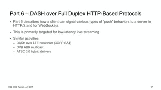 IEEE ICME Tutorial - July 2017 57
Part 6 – DASH over Full Duplex HTTP-Based Protocols
• Part 6 describes how a client can ...